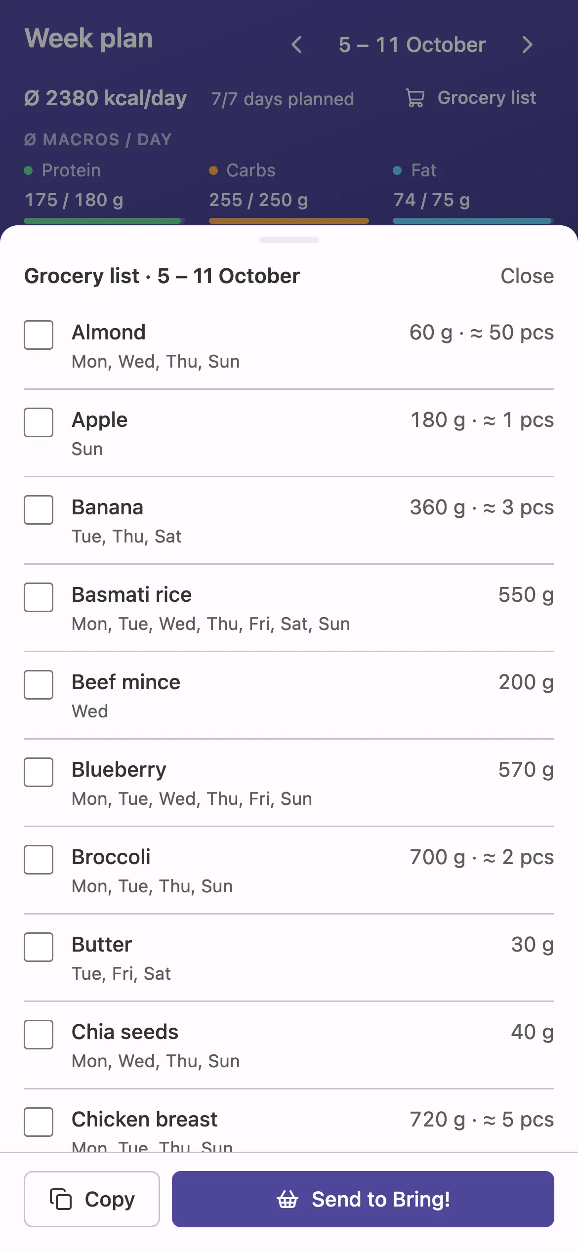 The grocery list for the week, grouped and summed from the meal plan.